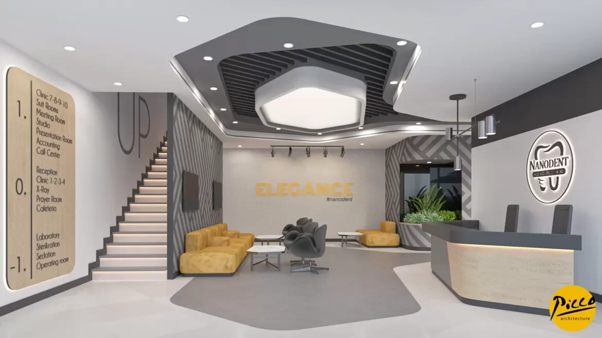 Nanodent Oral and Dental Health Center – Antalya